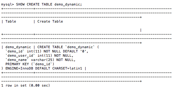 InnoDB Create Table