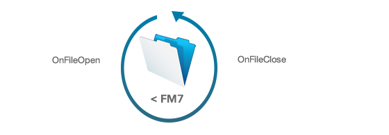 FileMaker 7