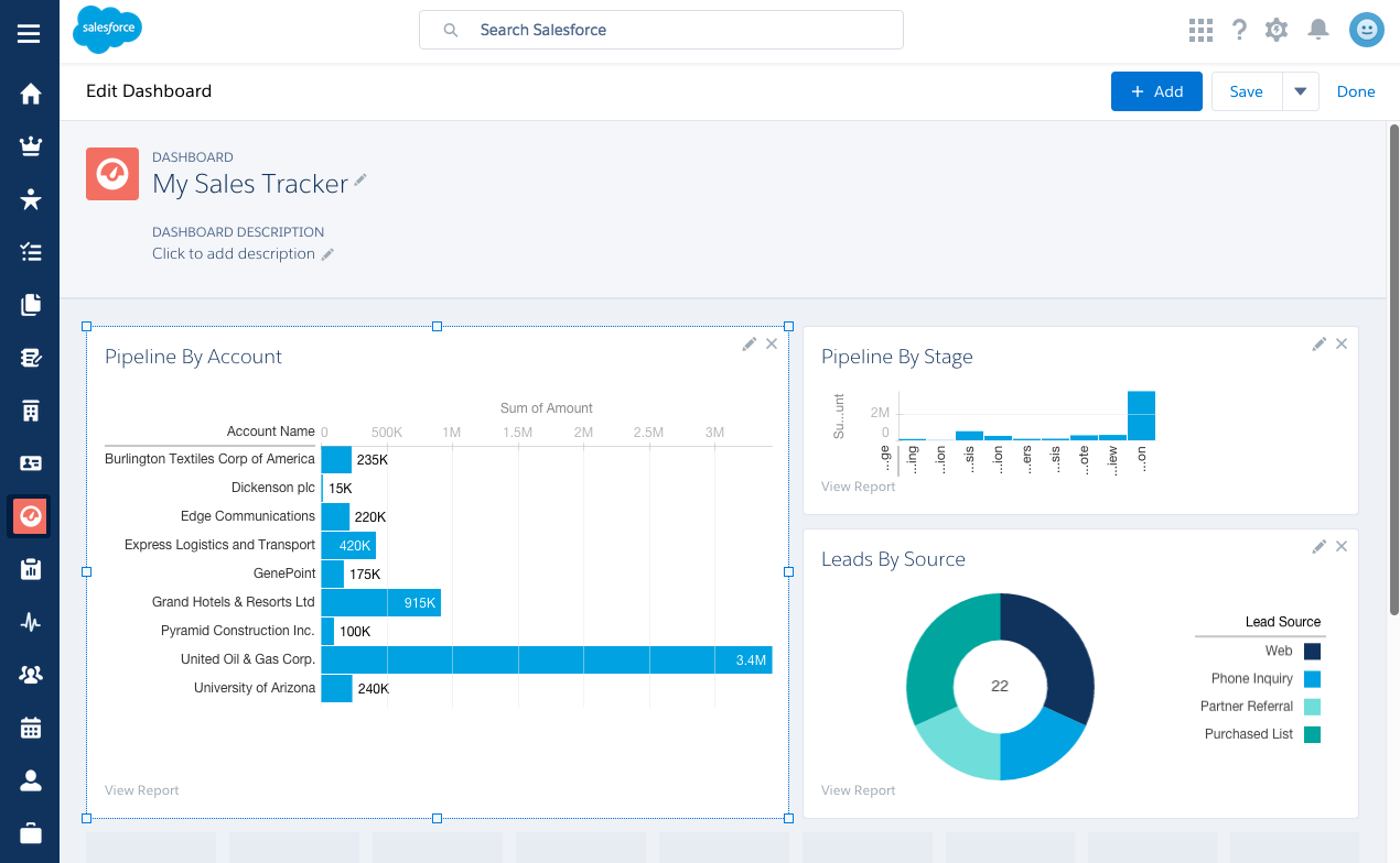 Screenshot of the Salesforce Lightning Dashboard with donut chart