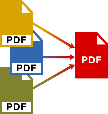 Illustration showing combining multiple PDFs into one