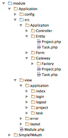 SimpleFM_skeleton_module_structure