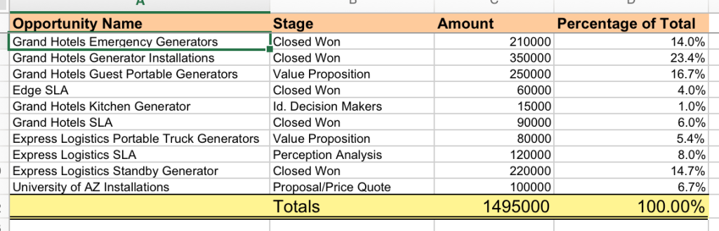 Excel Output