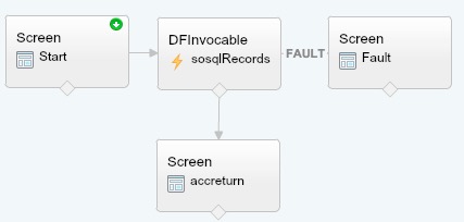 salesforce visual flow example 7