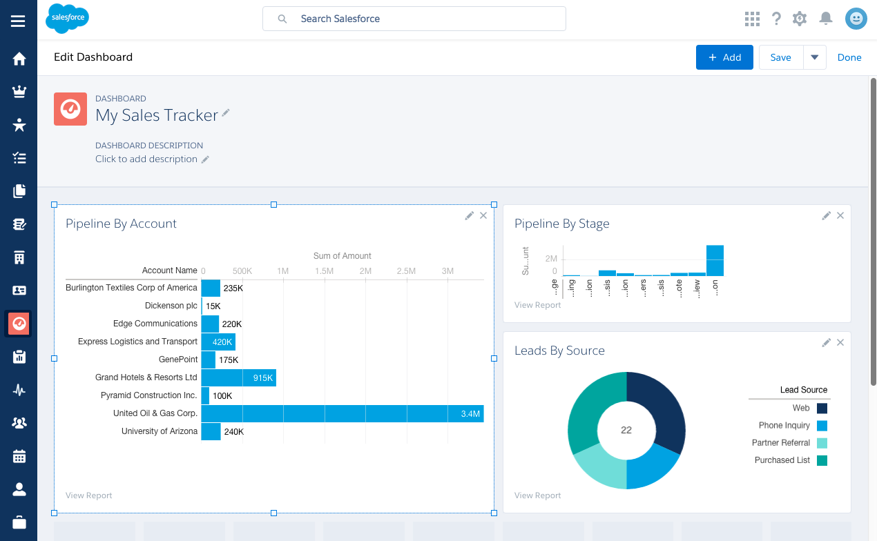 Lightning Charts Salesforce