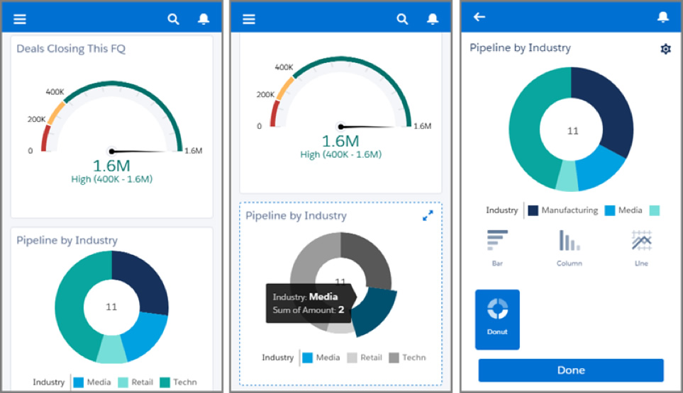 Screenshots from the Salesforce1 mobile app.