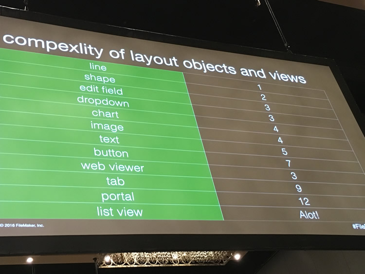 Photo of slide from Vin Addala's DevCon session