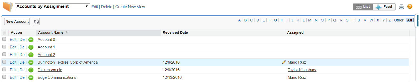 Figure 3. The older accounts have now been assigned after inserting the new ones
