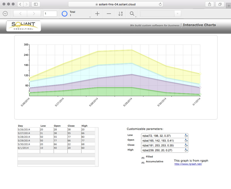 Screenshot of layout viewed in FileMaker WebDirect