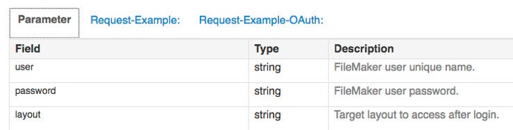 FileMaker Data API - Body Parameters