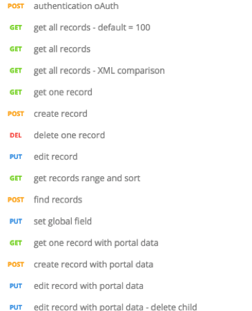 FileMaker Data API - Postman Test