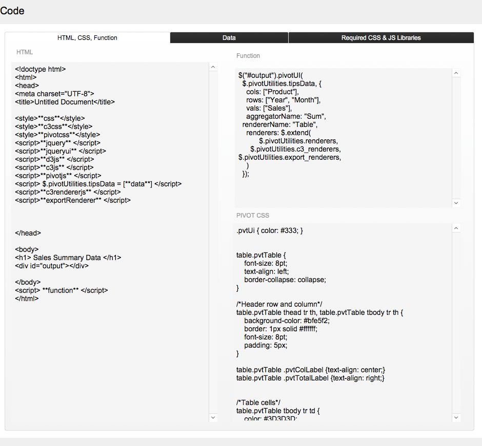 HTML and CSS code