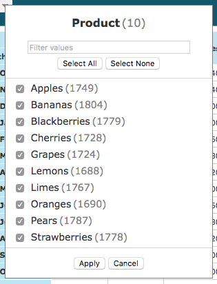 Filtering functionality for each attribute