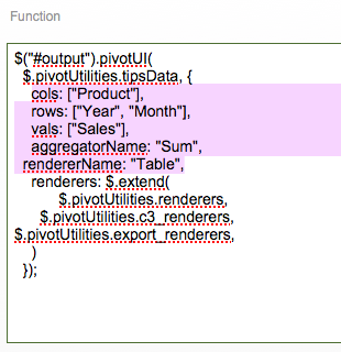 Chart parameters set in the function