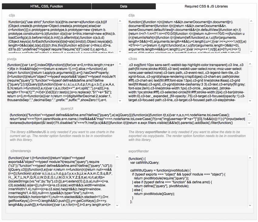 Required CSS and JS libraries