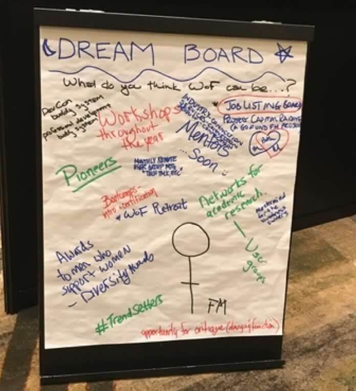 Dream Board at FileMaker DevCon 2017