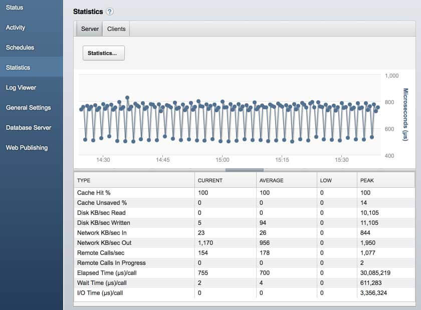 Statistics live view in the FIleMaker 16 Admin Console