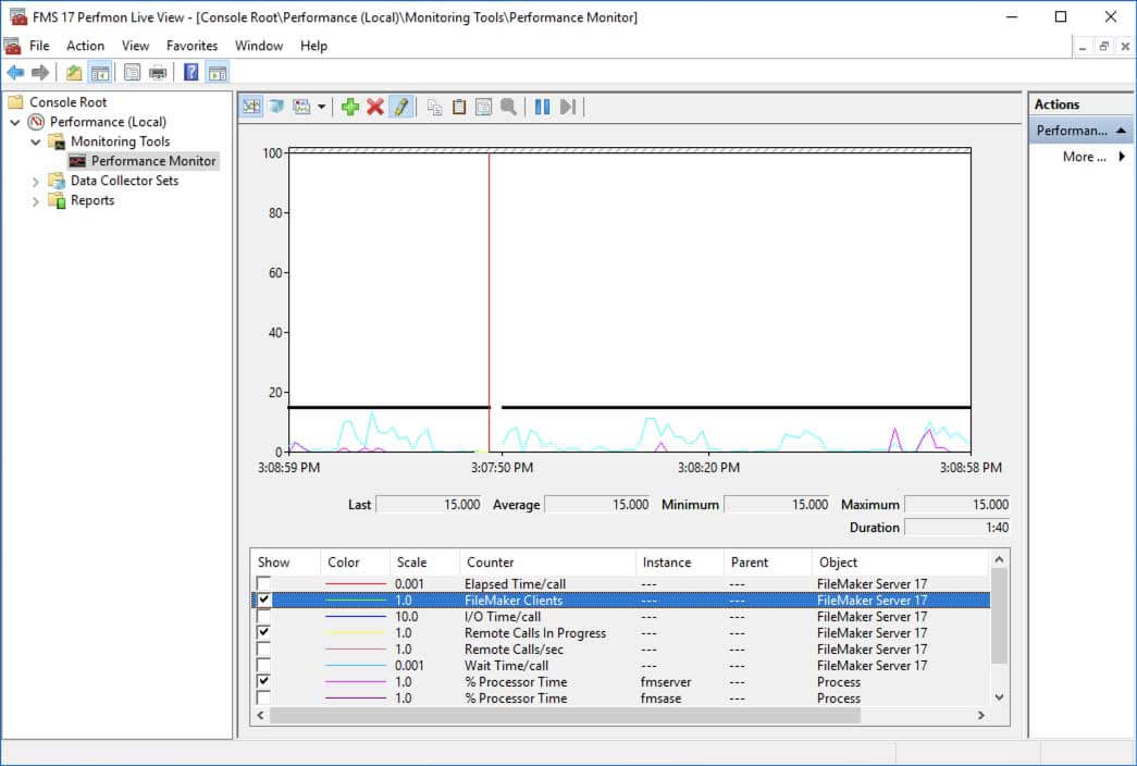 Screenshot of the Perfmon console in FileMaker 17