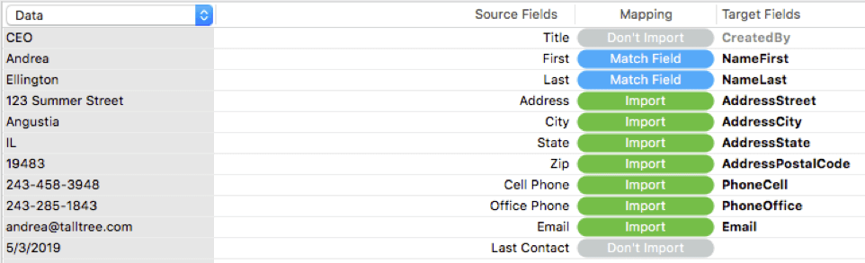 Incoming data is shown to the left of the data map