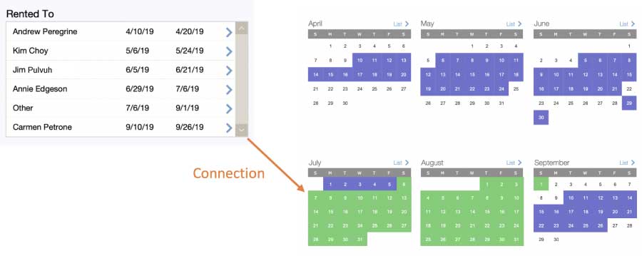 Booking layout UI that shows selected time period in green on the calendar