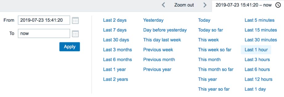 Screenshot zoomed in on the time filter options