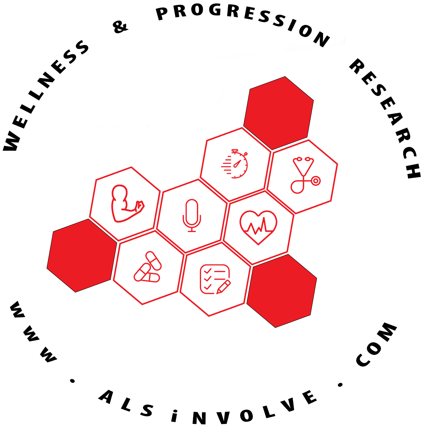 Wellness & Progression Research - www.alsinvolve.com