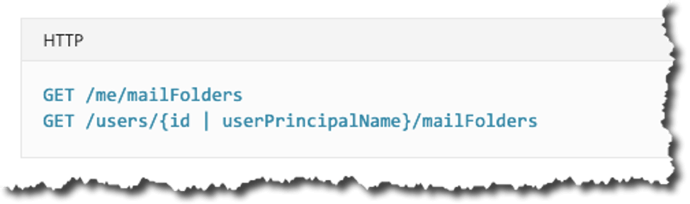Figure 29. Screenshot of endpoints for the list of mail folders