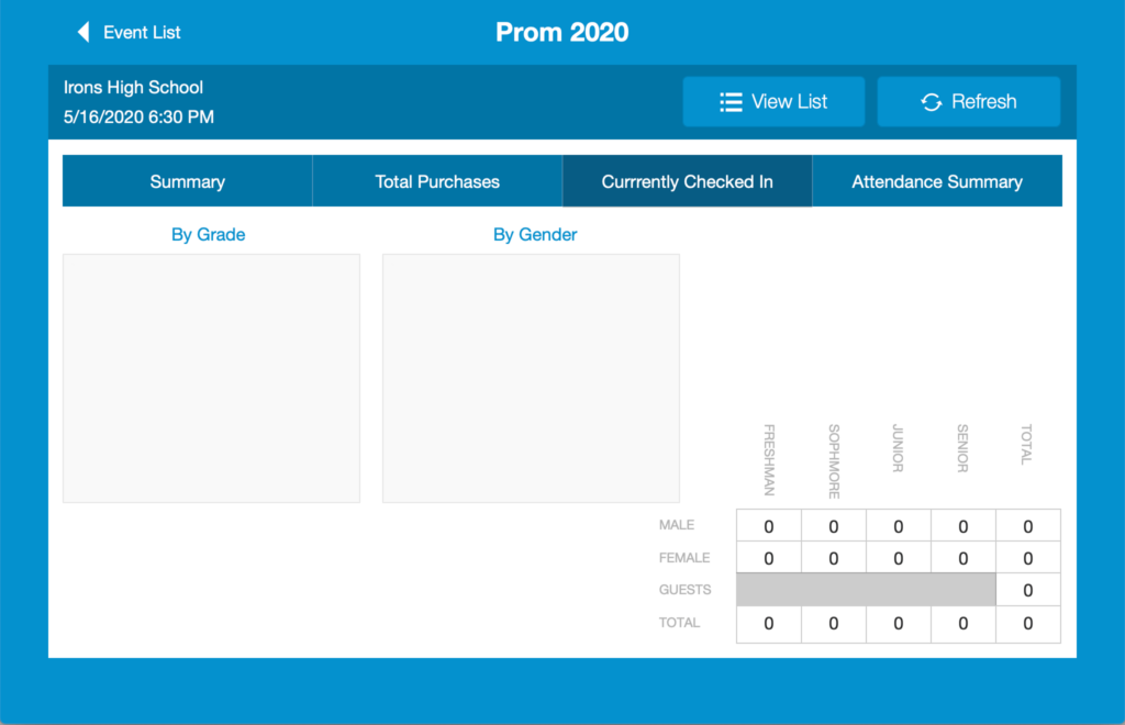 Event Statistics - Currently Checked In on an iPad running FileMaker Go