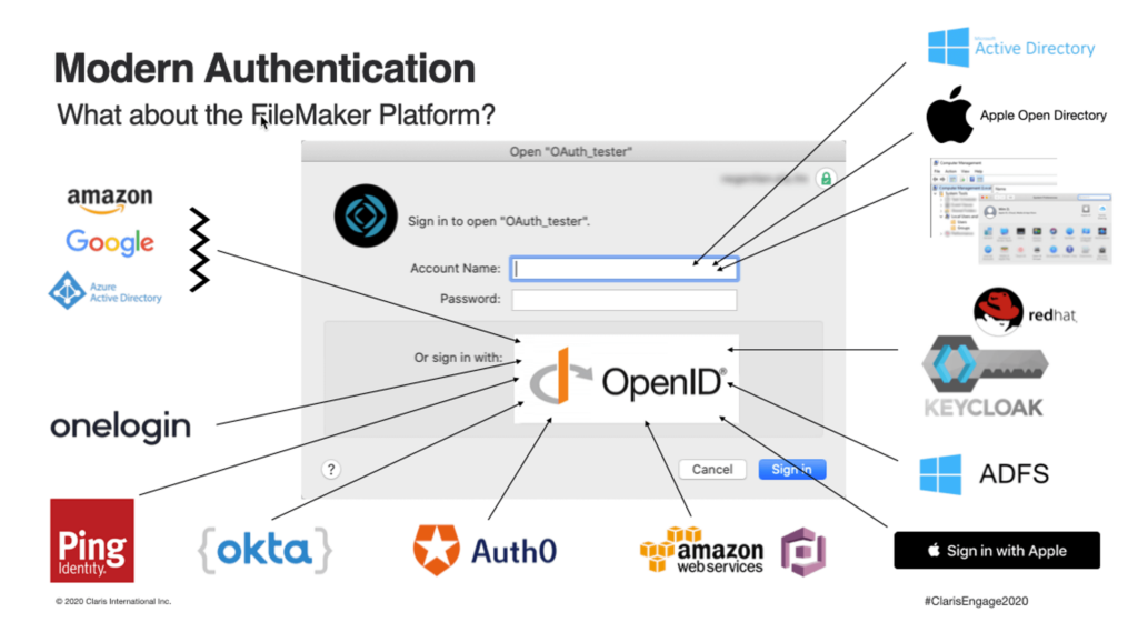 Infographic summarizing some of the providers successfully implemented with OpenID Connect (OIDC)