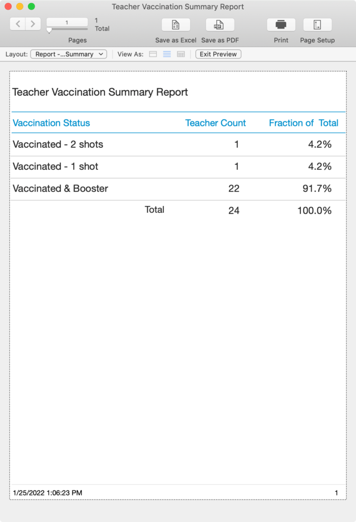 Picture of the Teacher Vaccination Summary Report