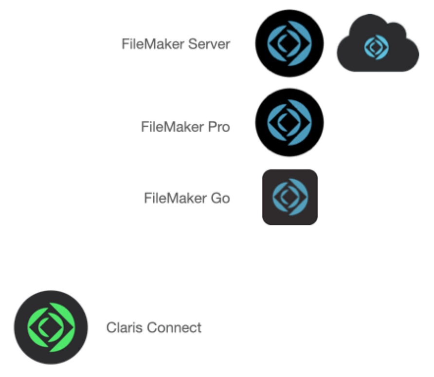 Claris Connect, FileMaker Server, FileMaker Pro, and FileMaker Go logos