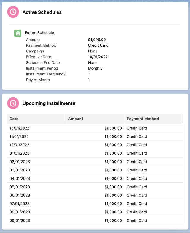 Screenshot of the Active Schedule for the Recurring Donation