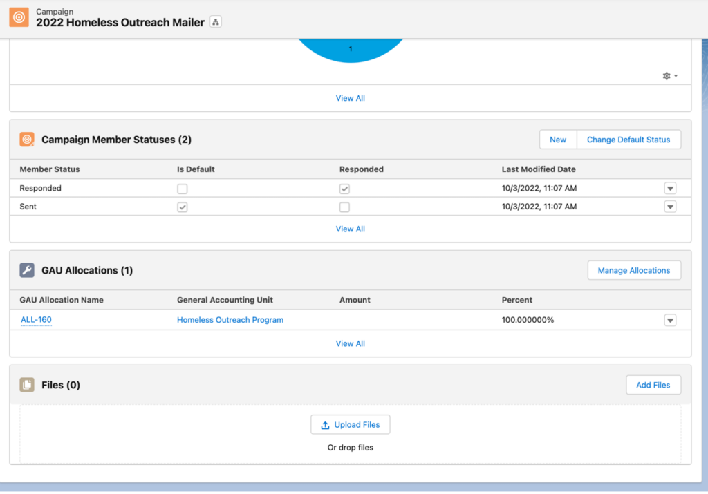 Screenshot of tracking GAU Allocations for a campaign