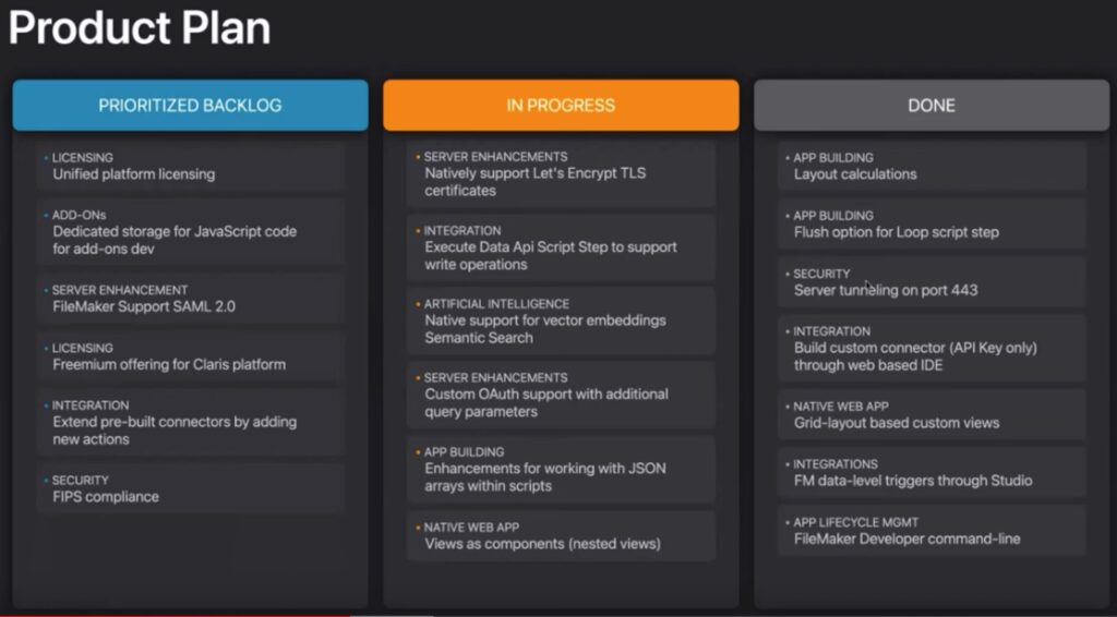 Claris Product Plan -  Prioritized Backlog, In Progress, Done