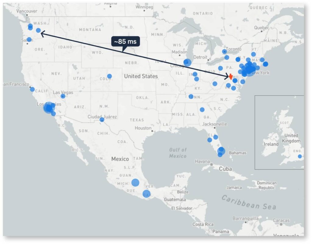 Analyzing the FileMaker solution