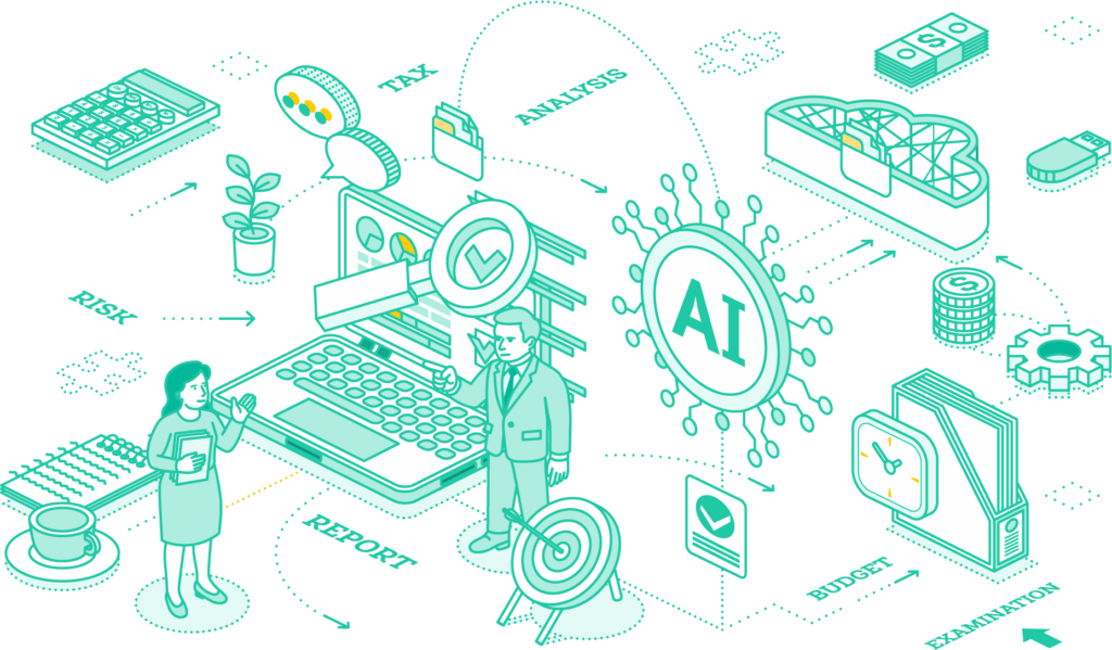Using custom Generative AI and Agentic AI tools to build custom solutions