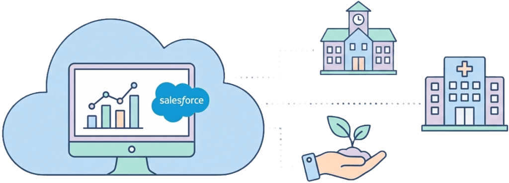 Salesforce for Nonprofits